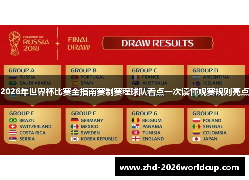 2026年世界杯比赛全指南赛制赛程球队看点一次读懂观赛规则亮点