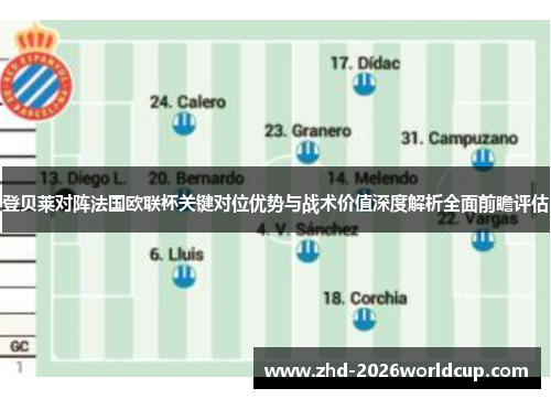 登贝莱对阵法国欧联杯关键对位优势与战术价值深度解析全面前瞻评估 登贝莱对阵法国欧联杯关键对位优势与战术价值深度解析全面前瞻评估