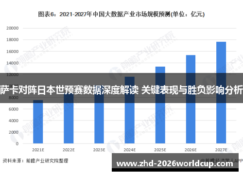 萨卡对阵日本世预赛数据深度解读 关键表现与胜负影响分析 萨卡对阵日本世预赛数据深度解读 关键表现与胜负影响分析