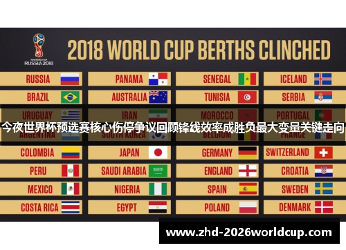 今夜世界杯预选赛核心伤停争议回顾锋线效率成胜负最大变量关键走向 今夜世界杯预选赛核心伤停争议回顾锋线效率成胜负最大变量关键走向