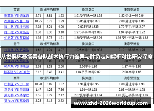 从世俱杯赛场看各队战术执行力差异与胜负走向解析对比研究深度