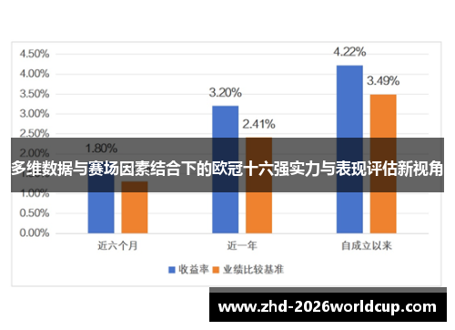 多维数据与赛场因素结合下的欧冠十六强实力与表现评估新视角 多维数据与赛场因素结合下的欧冠十六强实力与表现评估新视角