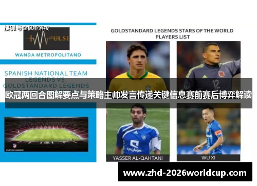 欧冠两回合图解要点与策略主帅发言传递关键信息赛前赛后博弈解读 欧冠两回合图解要点与策略主帅发言传递关键信息赛前赛后博弈解读