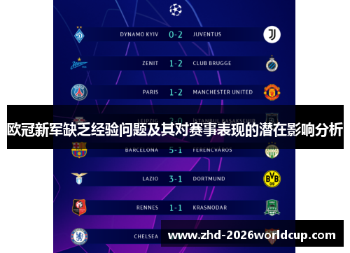 欧冠新军缺乏经验问题及其对赛事表现的潜在影响分析 欧冠新军缺乏经验问题及其对赛事表现的潜在影响分析