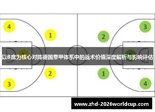 以B席为核心对阵德国意甲体系中的战术价值深度解析与影响评估 以B席为核心对阵德国意甲体系中的战术价值深度解析与影响评估
