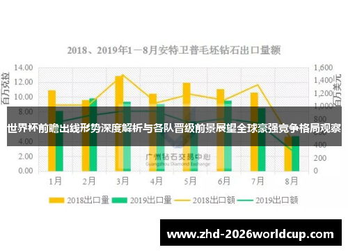 世界杯前瞻出线形势深度解析与各队晋级前景展望全球豪强竞争格局观察
