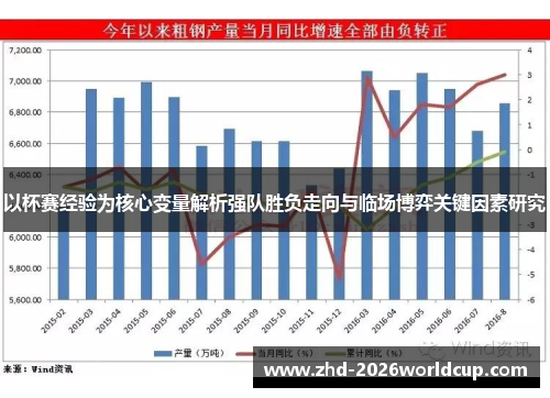 以杯赛经验为核心变量解析强队胜负走向与临场博弈关键因素研究 以杯赛经验为核心变量解析强队胜负走向与临场博弈关键因素研究