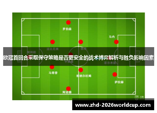 欧冠首回合采取保守策略是否更安全的战术博弈解析与胜负影响因素