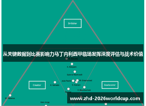从关键数据到比赛影响力马丁内利西甲临场发挥深度评估与战术价值