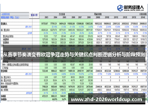 从赛季节奏演变看欧冠争冠走势与关键拐点判断逻辑分析与阶段预测