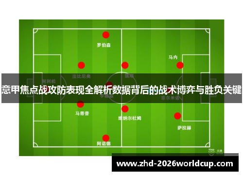 意甲焦点战攻防表现全解析数据背后的战术博弈与胜负关键 意甲焦点战攻防表现全解析数据背后的战术博弈与胜负关键