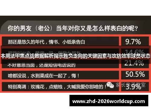 本周法甲焦点战数据解析揭示胜负走向的关键因素与攻防效率球员状态
